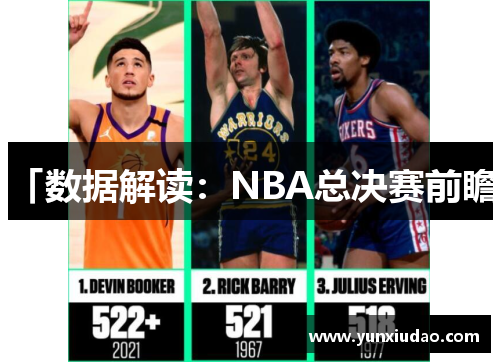「数据解读：NBA总决赛前瞻」
