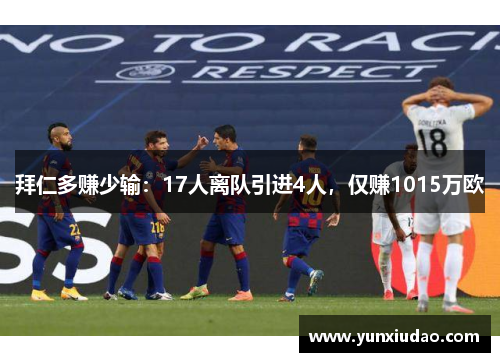 拜仁多赚少输：17人离队引进4人，仅赚1015万欧